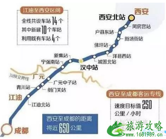 2022成都清明节出行限行扫墓攻略