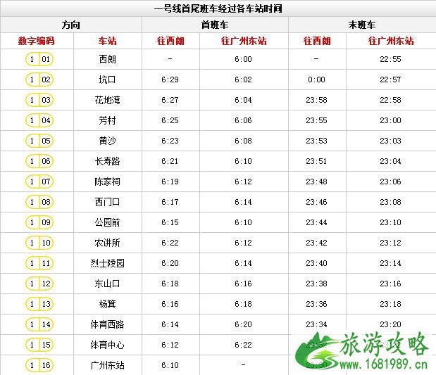 广州地铁线路图高清版2022最新版本