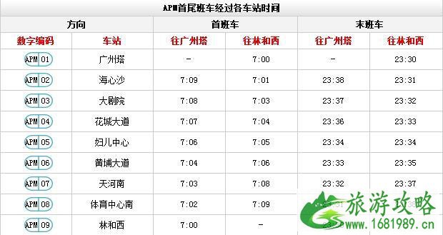 广州地铁线路图高清版2022最新版本