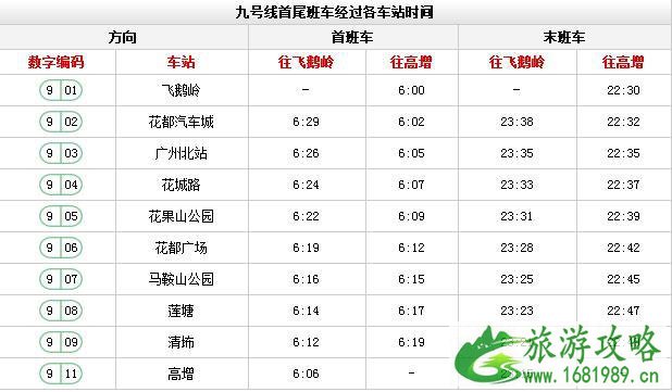 广州地铁线路图高清版2022最新版本