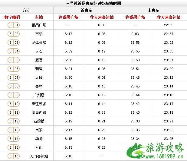 广州地铁线路图高清版2022最新版本