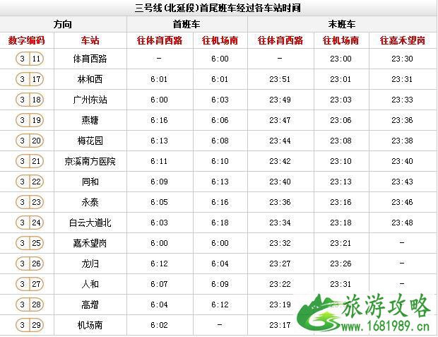 广州地铁线路图高清版2022最新版本