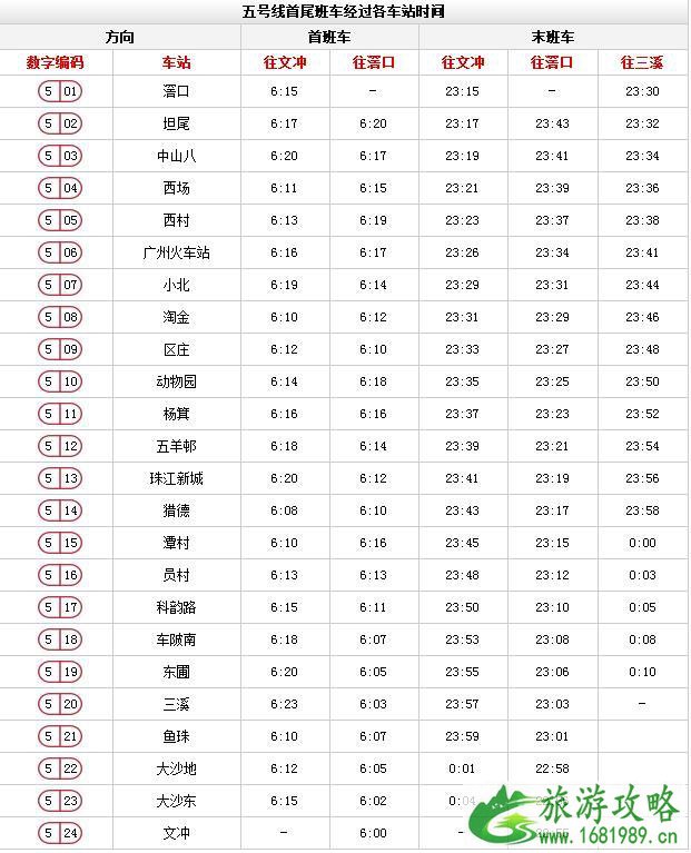 广州地铁线路图高清版2022最新版本