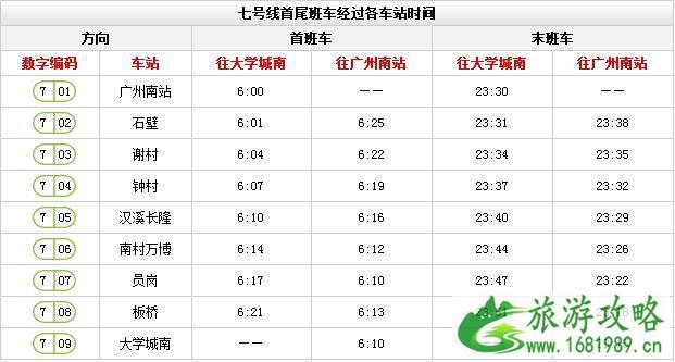 广州地铁线路图高清版2022最新版本