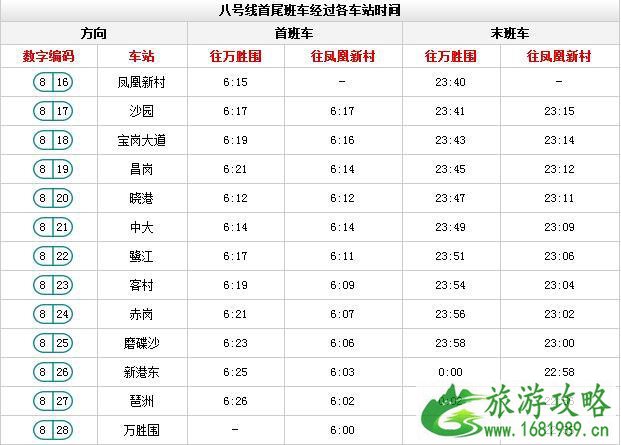 广州地铁线路图高清版2022最新版本