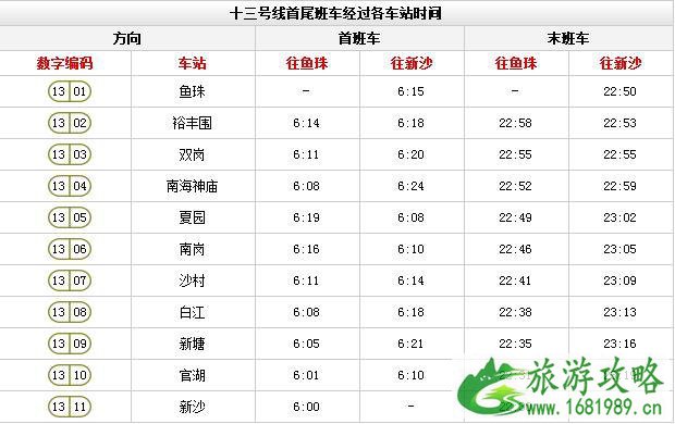 广州地铁线路图高清版2022最新版本