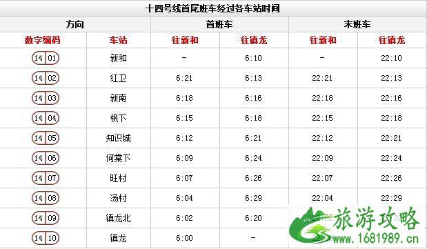 广州地铁线路图高清版2022最新版本