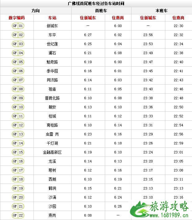 广州地铁时间表 广州地铁时刻表(含全部路线时间)