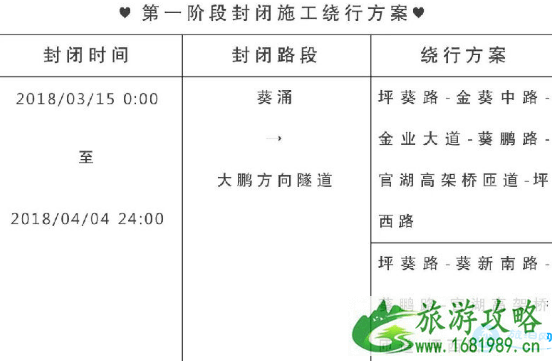 2022年3月深圳坪西路雷公山隧道封闭了吗