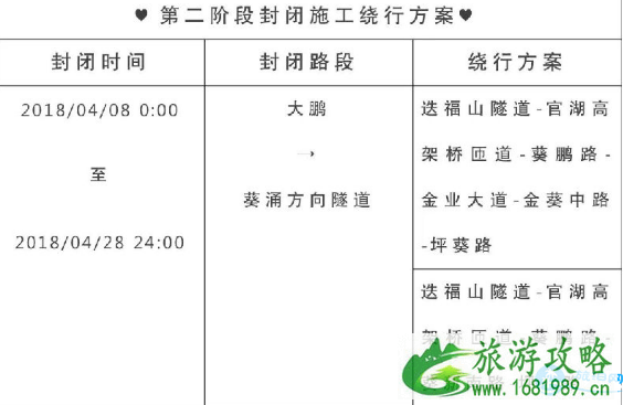 2022年3月深圳坪西路雷公山隧道封闭了吗