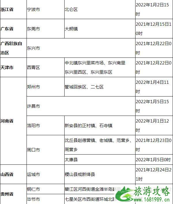 2022年内地居民入境澳门最新措施 现在还能去澳门吗