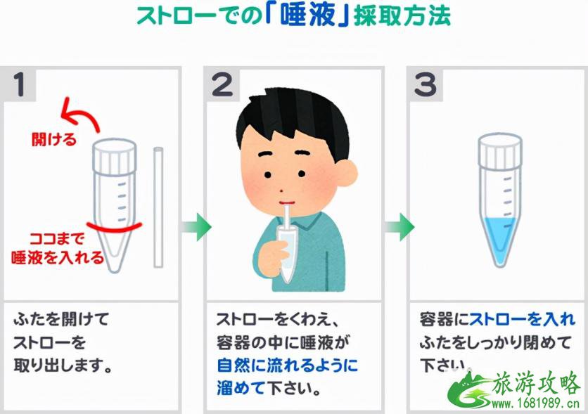 2021年11月后留学生怎么入境日本 这份签证办理流程和注意事项请收下