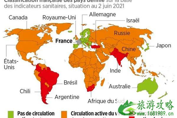 2021年12月法国入境新规 12月4日起入境法国的要求