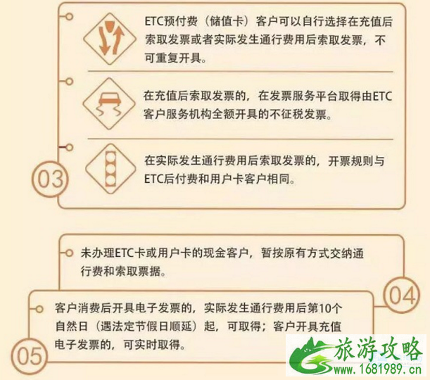 高速公路通行费发票怎么开 上海可以开高速公路通行费发票吗