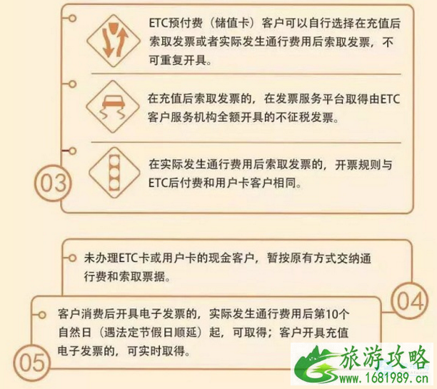 高速公路通行费发票怎么开 上海可以开高速公路通行费发票吗