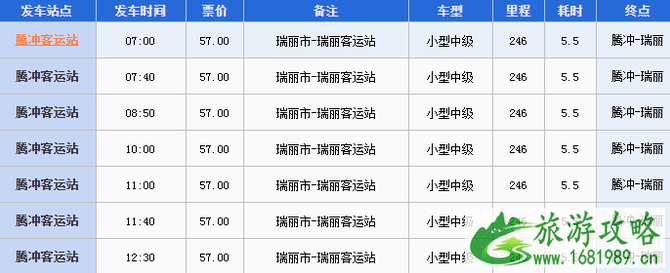 去腾冲的交通有哪些 腾冲旅游交通攻略