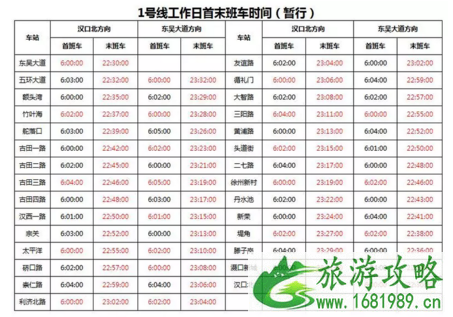 武汉交通大全 武汉交通攻略