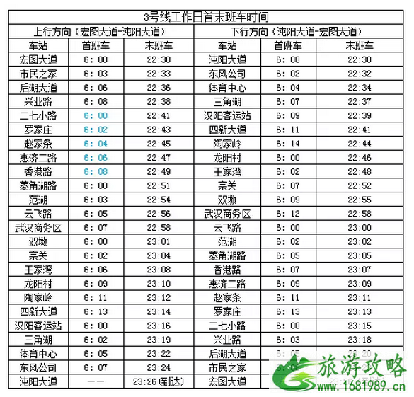 武汉交通大全 武汉交通攻略