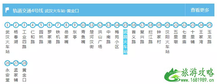 武汉交通大全 武汉交通攻略