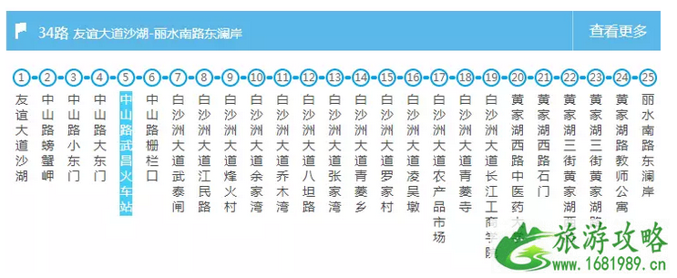 武汉交通大全 武汉交通攻略