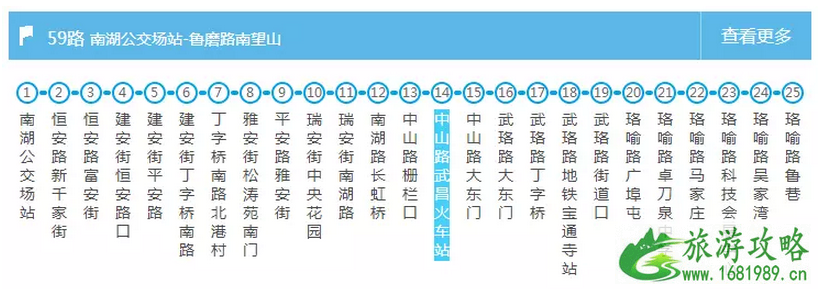 武汉交通大全 武汉交通攻略