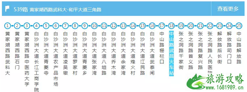 武汉交通大全 武汉交通攻略