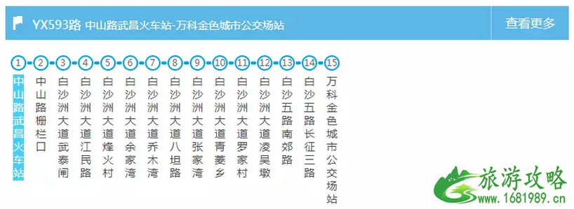 武汉交通大全 武汉交通攻略