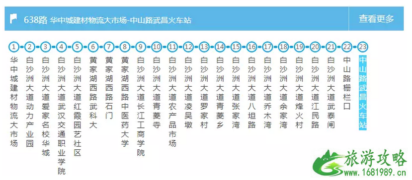 武汉交通大全 武汉交通攻略