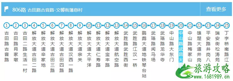 武汉交通大全 武汉交通攻略