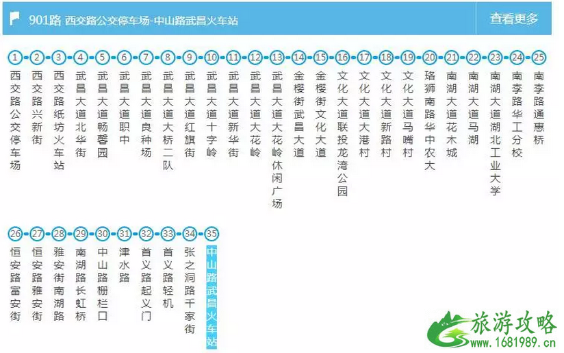 武汉交通大全 武汉交通攻略