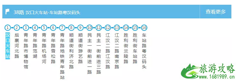 武汉交通大全 武汉交通攻略