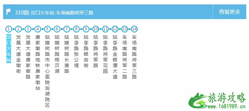 武汉交通大全 武汉交通攻略