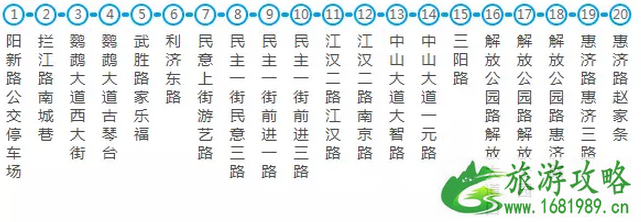 武汉交通大全 武汉交通攻略