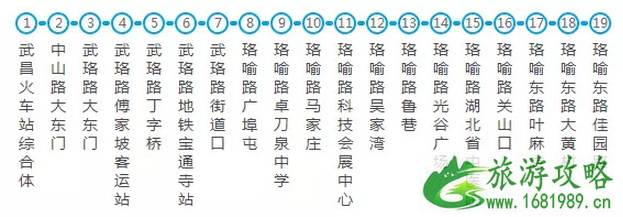 武汉交通大全 武汉交通攻略