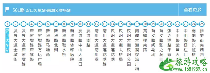 武汉交通大全 武汉交通攻略