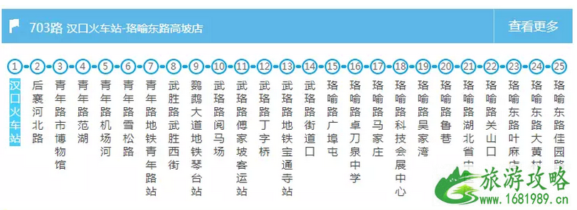 武汉交通大全 武汉交通攻略