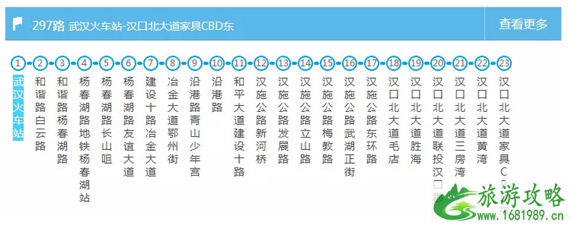 武汉交通大全 武汉交通攻略