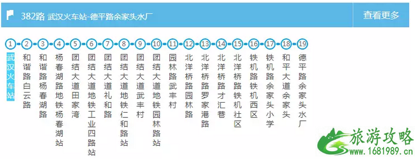 武汉交通大全 武汉交通攻略