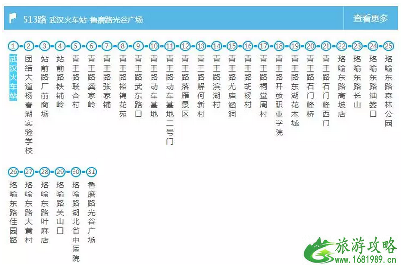 武汉交通大全 武汉交通攻略