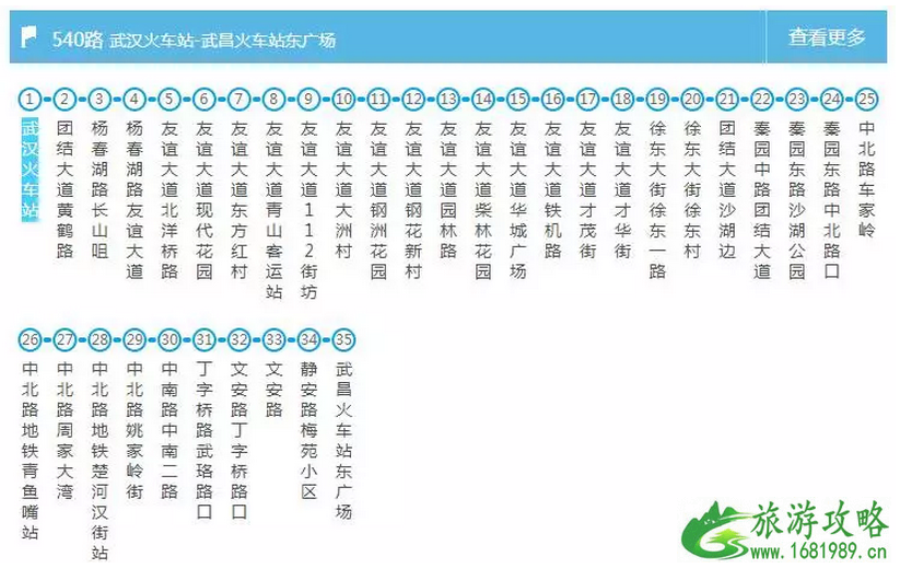 武汉交通大全 武汉交通攻略