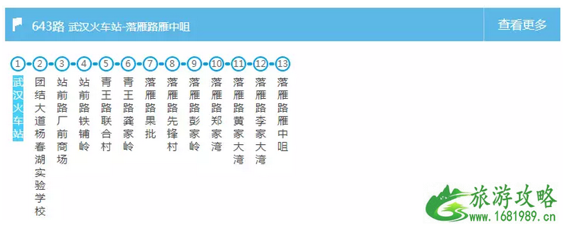 武汉交通大全 武汉交通攻略