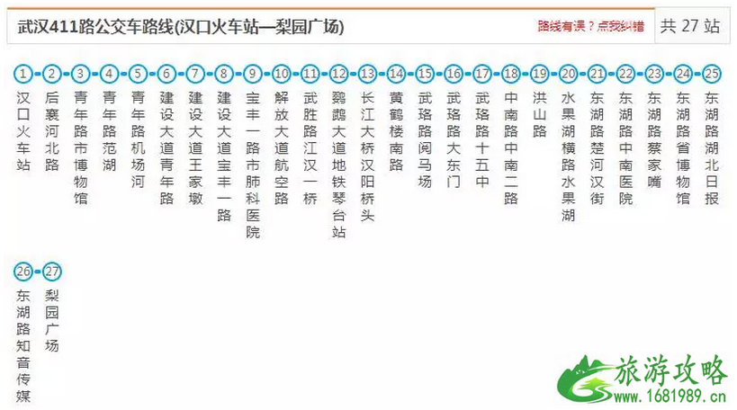 武汉交通大全 武汉交通攻略