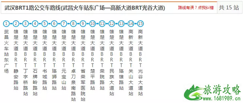 武汉交通大全 武汉交通攻略