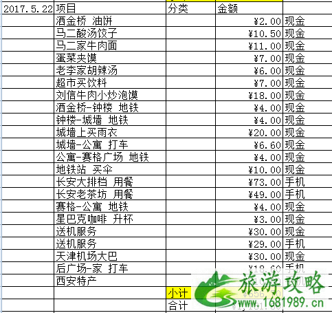 西安旅游交通地图 去西安旅游多少钱