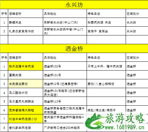 西安旅游交通地图 去西安旅游多少钱