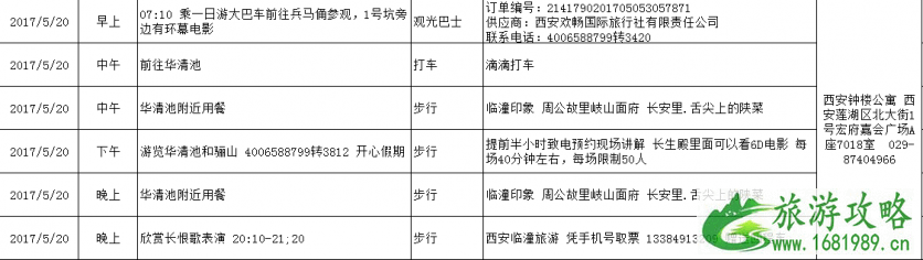 西安旅游交通地图 去西安旅游多少钱