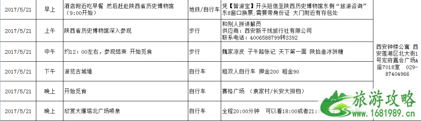 西安旅游交通地图 去西安旅游多少钱