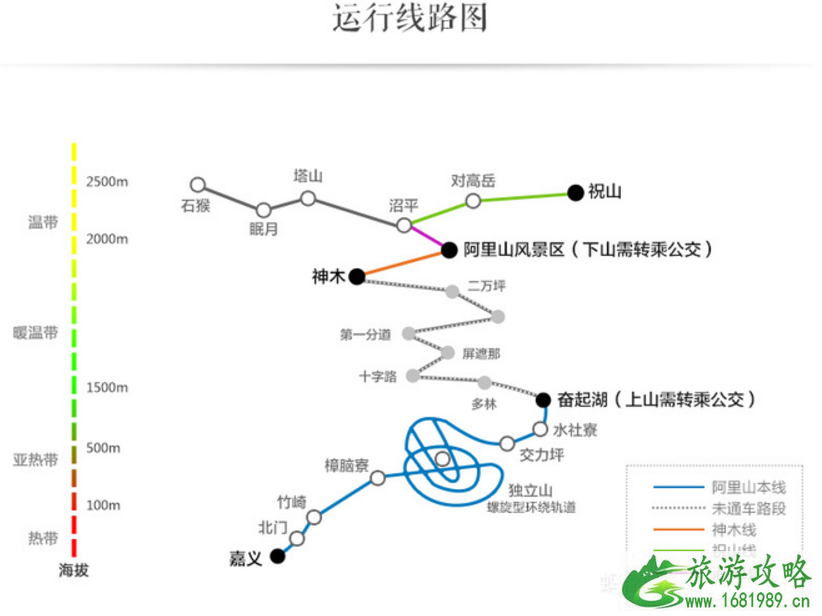 阿里山旅游交通攻略 阿里山小火车可以现场买票吗