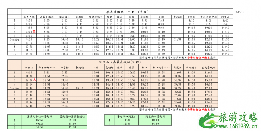 阿里山旅游交通攻略 阿里山小火车可以现场买票吗