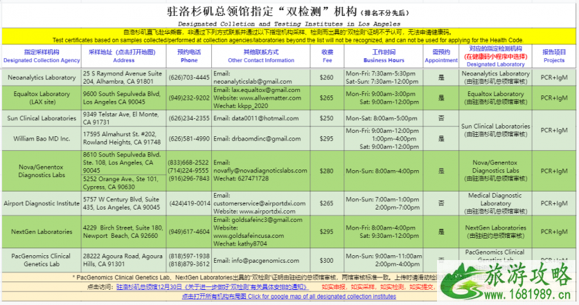 2021新冠肺炎痊愈后能回国吗-回国时间线